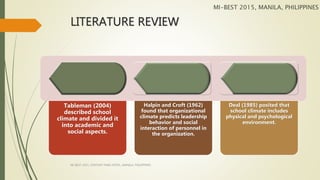 LITERATURE REVIEW
Tableman (2004)
described school
climate and divided it
into academic and
social aspects.
Halpin and Croft (1962)
found that organizational
climate predicts leadership
behavior and social
interaction of personnel in
the organization.
Deal (1985) posited that
school climate includes
physical and psychological
environment.
MI-BEST 2015, MANILA, PHILIPPINES
MI-BEST 2015, CENTURY PARK HOTEL, MANILA, PHILIPPINES
 