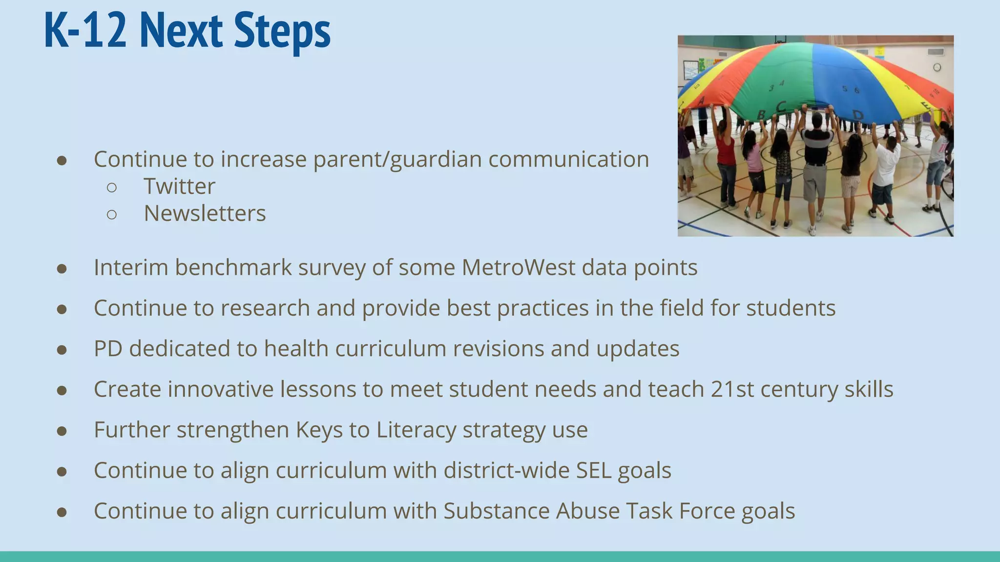 K-12 Next Steps
● Continue to increase parent/guardian communication
○ Twitter
○ Newsletters
● Interim benchmark survey of some MetroWest data points
● Continue to research and provide best practices in the ﬁeld for students
● PD dedicated to health curriculum revisions and updates
● Create innovative lessons to meet student needs and teach 21st century skills
● Further strengthen Keys to Literacy strategy use
● Continue to align curriculum with district-wide SEL goals
● Continue to align curriculum with Substance Abuse Task Force goals
 