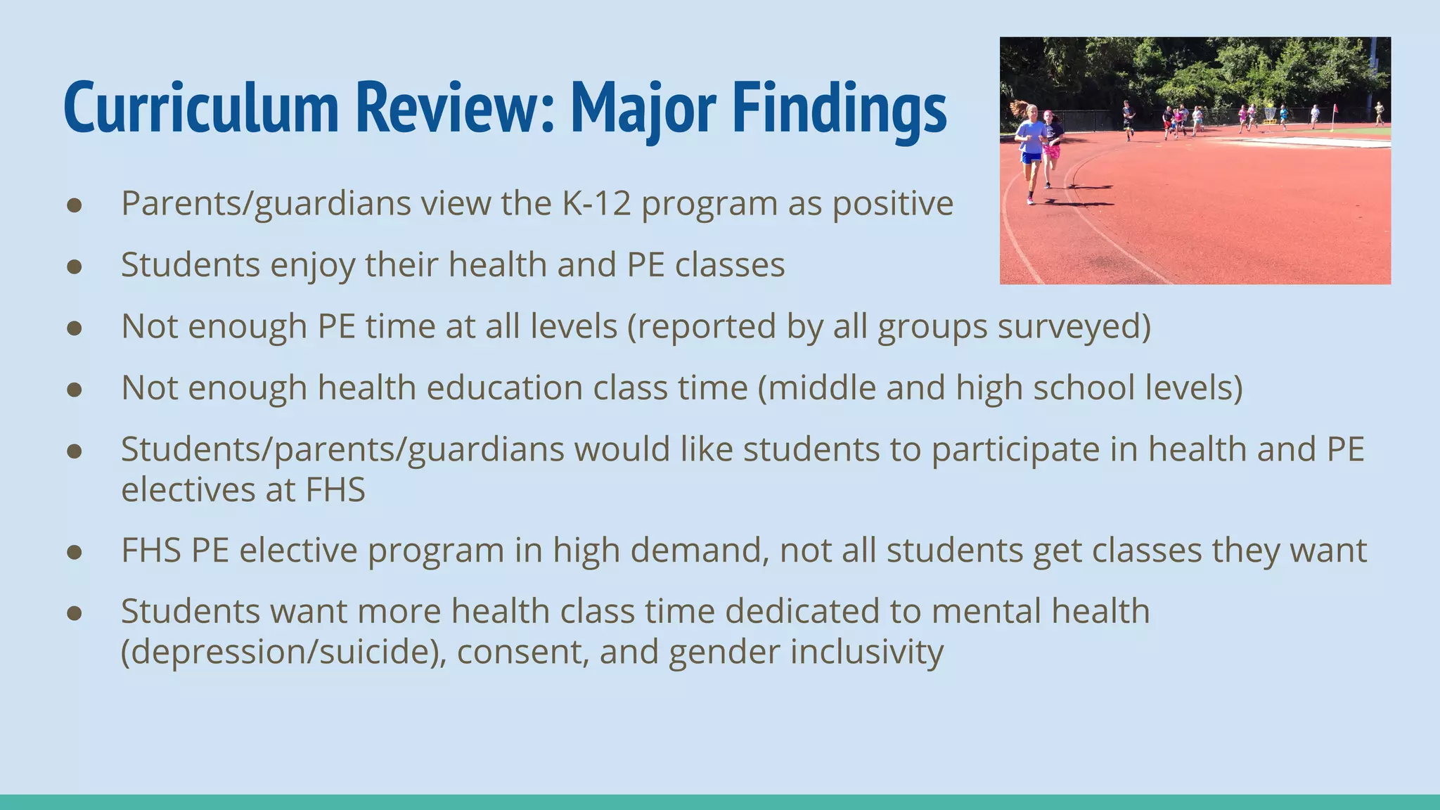 Curriculum Review: Major Findings
● Parents/guardians view the K-12 program as positive
● Students enjoy their health and PE classes
● Not enough PE time at all levels (reported by all groups surveyed)
● Not enough health education class time (middle and high school levels)
● Students/parents/guardians would like students to participate in health and PE
electives at FHS
● FHS PE elective program in high demand, not all students get classes they want
● Students want more health class time dedicated to mental health
(depression/suicide), consent, and gender inclusivity
 