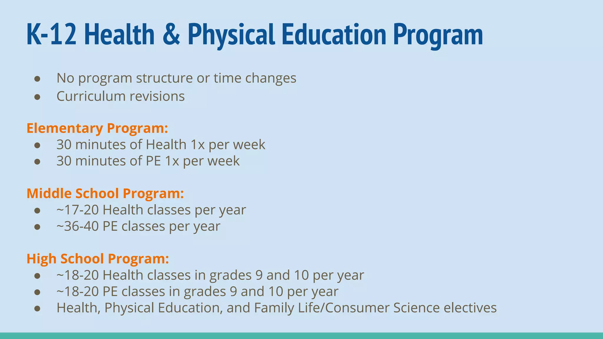 K-12 Health & Physical Education Program
● No program structure or time changes
● Curriculum revisions
Elementary Program:
● 30 minutes of Health 1x per week
● 30 minutes of PE 1x per week
Middle School Program:
● ~17-20 Health classes per year
● ~36-40 PE classes per year
High School Program:
● ~18-20 Health classes in grades 9 and 10 per year
● ~18-20 PE classes in grades 9 and 10 per year
● Health, Physical Education, and Family Life/Consumer Science electives
 