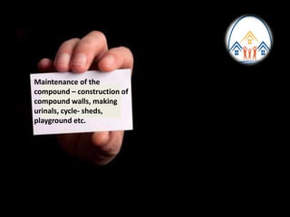 Maintenance of the
compound – construction of
compound walls, making
urinals, cycle- sheds,
playground etc.
 
