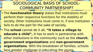 SOCIOLOGICAL BASIS OF SCHOOL-
COMMUNITY PARTNERSHIP?
• The functionalist theory states that institutions must
perform their respective functions for the stability of
society. Other institutions must come in, if one institution
fails to do the part for the sake of society.
• The school cannot do it all, “It takes a village to
educate a child”, It has to work in partnership with
other institutions in the community such as the church,
government organizations and non-government
organizations. With the breakdown of families, schools
face greater challenge in educating the young.
 