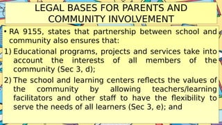 LEGAL BASES FOR PARENTS AND
COMMUNITY INVOLVEMENT
• RA 9155, states that partnership between school and
community also ensures that:
1) Educational programs, projects and services take into
account the interests of all members of the
community (Sec 3, d);
2) The school and learning centers reflects the values of
the community by allowing teachers/learning
facilitators and other staff to have the flexibility to
serve the needs of all learners (Sec 3, e); and
 