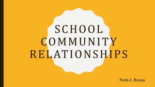 SCHOOL
COMMUNITY
RELATIONSHIPS
Nora J. Roxas
 