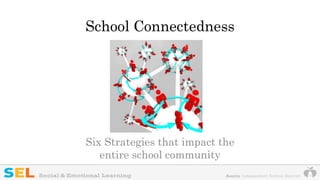 School Connectedness
Six Strategies that impact the
entire school community
 