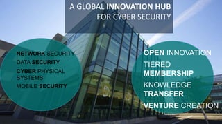 NETWORK SECURITY
DATA SECURITY
CYBER PHYSICAL
SYSTEMS
MOBILE SECURITY
OPEN INNOVATION
TIERED
MEMBERSHIP
KNOWLEDGE
TRANSFER
VENTURE CREATION
A GLOBAL INNOVATION HUB
FOR CYBER SECURITY
 