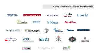 Open Innovation - MembersOpen Innovation / Tiered Membership
 