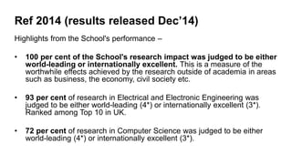 Ref 2014 (results released Dec’14)
Highlights from the School's performance –
• 100 per cent of the School's research impact was judged to be either
world-leading or internationally excellent. This is a measure of the
worthwhile effects achieved by the research outside of academia in areas
such as business, the economy, civil society etc.
• 93 per cent of research in Electrical and Electronic Engineering was
judged to be either world-leading (4*) or internationally excellent (3*).
Ranked among Top 10 in UK.
• 72 per cent of research in Computer Science was judged to be either
world-leading (4*) or internationally excellent (3*).
 
