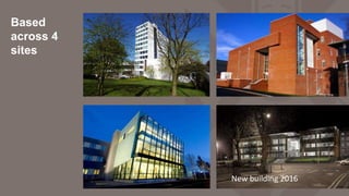 Based
across 4
sites
New building 2016
 