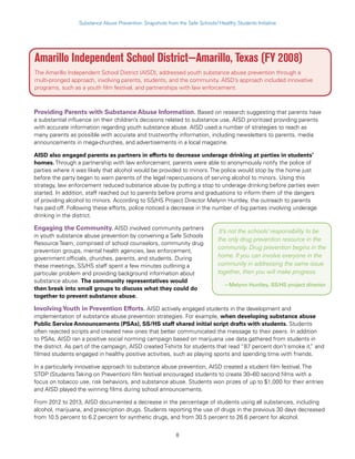 8
Substance Abuse Prevention: Snapshots from the Safe Schools/Healthy Students Initiative
Amarillo Independent School District—Amarillo, Texas (FY 2008)
The Amarillo Independent School District (AISD), addressed youth substance abuse prevention through a
multi-pronged approach, involving parents, students, and the community. AISD’s approach included innovative
programs, such as a youth film festival, and partnerships with law enforcement.
Providing Parents with Substance Abuse Information. Based on research suggesting that parents have
a substantial influence on their children’s decisions related to substance use, AISD prioritized providing parents
with accurate information regarding youth substance abuse. AISD used a number of strategies to reach as
many parents as possible with accurate and trustworthy information, including newsletters to parents, media
announcements in mega-churches, and advertisements in a local magazine.
AISD also engaged parents as partners in efforts to decrease underage drinking at parties in students’
homes. Through a partnership with law enforcement, parents were able to anonymously notify the police of
parties where it was likely that alcohol would be provided to minors. The police would stop by the home just
before the party began to warn parents of the legal repercussions of serving alcohol to minors. Using this
strategy, law enforcement reduced substance abuse by putting a stop to underage drinking before parties even
started. In addition, staff reached out to parents before proms and graduations to inform them of the dangers
of providing alcohol to minors. According to SS/HS Project Director Melynn Huntley, the outreach to parents
has paid off. Following these efforts, police noticed a decrease in the number of big parties involving underage
drinking in the district.
Engaging the Community. AISD involved community partners
in youth substance abuse prevention by convening a Safe Schools
Resource Team, comprised of school counselors, community drug
prevention groups, mental health agencies, law enforcement,
government officials, churches, parents, and students. During
these meetings, SS/HS staff spent a few minutes outlining a
particular problem and providing background information about
substance abuse. The community representatives would
then break into small groups to discuss what they could do
together to prevent substance abuse.
InvolvingYouth in Prevention Efforts. AISD actively engaged students in the development and
implementation of substance abuse prevention strategies. For example, when developing substance abuse
Public Service Announcements (PSAs), SS/HS staff shared initial script drafts with students. Students
often rejected scripts and created new ones that better communicated the message to their peers. In addition
to PSAs, AISD ran a positive social norming campaign based on marijuana use data gathered from students in
the district. As part of the campaign, AISD created T-shirts for students that read “87 percent don’t smoke it,” and
filmed students engaged in healthy positive activities, such as playing sports and spending time with friends.
In a particularly innovative approach to substance abuse prevention, AISD created a student film festival. The
STOP (Students Taking on Prevention) film festival encouraged students to create 30–60 second films with a
focus on tobacco use, risk behaviors, and substance abuse. Students won prizes of up to $1,000 for their entries
and AISD played the winning films during school announcements.
From 2012 to 2013, AISD documented a decrease in the percentage of students using all substances, including
alcohol, marijuana, and prescription drugs. Students reporting the use of drugs in the previous 30 days decreased
from 10.5 percent to 6.2 percent for synthetic drugs, and from 30.5 percent to 26.6 percent for alcohol.
It’s not the schools’ responsibility to be
the only drug prevention resource in the
community. Drug prevention begins in the
home. If you can involve everyone in the
community in addressing the same issue
together, then you will make progress.
—Melynn Huntley, SS/HS project director
 