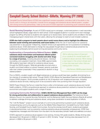 9
Substance Abuse Prevention: Snapshots from the Safe Schools/Healthy Students Initiative
Campbell County School District—Gillette, Wyoming (FY 2008)
Campbell County School District (CCSD) has a significant transient population, and about half of the adults in the
county work in mining or oil industries. A social norms campaign and substance abuse referral system, coupled
with strong community partnerships, make up the core of CCSD’s approach to preventing youth substance abuse.
Social Norming Campaign. As part of CCSD’s social norms campaign, customized posters in each secondary
school highlighted 30-day usage rates for each school. CCSD engaged students in a social norms text message
program by raffling off prizes to students who signed up to receive texts. Some students who enrolled in the text
messaging program shared texts with their peers, allowing the campaign to reach an even broader audience.
CCSD also held a program to teach parents about social norms theory and to highlight the difference
between social norming and commonly used scare tactics. While the use of scare tactics for substance
use prevention is very popular in Wyoming, research shows such approaches are not successful at combatting
substance abuse. CCSD attempted to change the way people thought about substance abuse prevention by
explaining the philosophy behind social norming and positive community norms.
Implementing a Comprehensive Referral System. CCSD’s
substance abuse intervention and treatment referral system
connected students struggling with alcohol and other drugs
to a range of services, including educational classes, individual
counseling, and outpatient treatment. Since 2008, approximately
350 students have been referred for substance abuse issues
through the SS/HS program. Referrals generally occurred when a
student committed violation at school; however, parents could also
refer their children proactively if they suspected an alcohol- or drug-
related problem.
Prior to SS/HS, a student caught with illegal substances on campus would have been expelled, diminishing his or
her chances of completing high school.Through SS/HS, CCSD offered the SpecializedTreatment and Rehabilitation
Project (STAR) program, which provides students at risk of expulsion with wraparound services, including
substance abuse services, helping youth to be successful rather than punishing them through expulsion.
SS/HS Project Director Kip Farnum noted that there is often a link between youth substance abuse and mental
health problems. CCSD’s comprehensive approach to substance abuse prevention worked to improve the school
environment and support students with a range of issues.
Leveraging Community Partnerships. CCSD’s SS/HS Core ManagementTeam (CMT) set the stage
for strong partnerships and collaboration to support substance abuse prevention.The Substance Abuse
Advisory Council, the Juvenile Services Partnership, and the Behavioral Health Services Advisory Boards all worked
to address underage drinking and substance abuse, using close coordination to avoid duplication of efforts.
The “Life RU Ready?” project is as an example of a community partnership to prevent youth substance abuse,
incorporating key community agencies such as the Gillette Police Department, Campbell County Public Health
Nursing, and Campbell County Health Communities. During the one-day kick-off event, students participated
in educational activities, such as scenarios involving substance abuse and possible consequences. CCSD then
integrated key messages and information from the event into the secondary schools’ health and wellness curriculum.
CCSD’s approach to substance abuse appears to be working. Among 12th grade students, 30-day drinking rates
decreased from 55 percent in 2008 to 47 percent in 2012. Similarly, “binge” drinking rates decreased from 41
percent in 2008 to 30 percent in 2012.
We’re referring close to 8 percent
of our students for mental health and
substance abuse services. We’re seeing
a real impact in the school climate and
in how kids treat each other. Kids are
making better choices.
—Kip Farnum, SS/HS project director
 