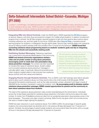 10
Substance Abuse Prevention: Snapshots from the Safe Schools/Healthy Students Initiative
Delta-Schoolcraft Intermediate School District—Escanaba, Michigan
(FY 2006)
Located in rural Michigan, the Delta-Schoolcraft Intermediate School District (DSISD) noted a disturbing increase
in youth substance abuse rates. DSISD focused on implementing evidence-based interventions (EBIs) and
involving students in creative substance abuse prevention messaging to raise community awareness.
Integrating EBIs into School Curricula. Under the SS/HS grant, DSISD expanded the All Stars program,
an alcohol, tobacco, and other drug use prevention program for middle school students. In addition to prevention
programming in schools, the All Stars program required students to talk with their parents about various topics,
including substance use, and their goals for the future. DSISD also offers Second Step, a social-emotional
learning program for students in kindergarten through eighth grade. Second Step indirectly deals with substance
abuse by helping students develop skills that will allow them to avoid harmful behaviors. DSISD found that
connecting substance abuse programming lessons to students’ academic goals was key to integrating
EBIs into the schools and successfully reaching youth.
Facilitating Student Messaging. Following a significant
rise in prescription drug abuse-related deaths in the community,
DSISD and several community organizations started a
video and art poster contest on drug abuse prevention,
encouraging youth to create their own prescription drug
abuse prevention messages. The contest was later expanded
to include other types of substance abuse. Student videos
communicated substance abuse prevention messages in
culturally salient ways. In particular, Native American/American
Indian students created videos to demonstrate how substance
abuse conflicts with their values and traditions.
Engaging Parents through Students Activities. Prior to SS/HS, town hall meetings were held to educate
parents about youth substance abuse, but these events drew only small crowds of 20–30 people. DSISD
discovered that events involving youth, such as the video and poster contest, attracted much larger crowds of
500–600 family members interested in seeing the students’ work. By encouraging youth to develop creative
substance abuse prevention messages, DSISD created opportunities for parents and the community to
learn about substance abuse from students.
The reach of the substance abuse prevention video contest extended beyond the school district. Individuals
across the United States searched for substance abuse prevention information and found out about the video
contest. A mother from Philadelphia whose son died from an accidental prescription drug overdose wrote in the
local newspaper: “The poster and video contest is amazing. Delta County has given other communities across
the nation a model to begin fighting this epidemic.”
DSISD has seen reductions in youth substance abuse. From 2003 to 2010, the percentage of seventh grade
students who consumed at least one alcoholic drink in the previous 30 days decreased from 17 percent to 7
percent. Similarly, the percentage of seventh grade students who consumed at least five drinks within a couple
of hours in the previous 30 days decreased from 13 percent to 3 percent.
We had teachers develop wonderful
lessons and writing assignments that
linked to the All Stars and Second Step
lessons. Teachers are really busy, so
integrating substance abuse prevention
into the curricula helped them feel like they
didn’t have to take time away from lessons.
—Kristine Paulsen, SS/HS project director
 