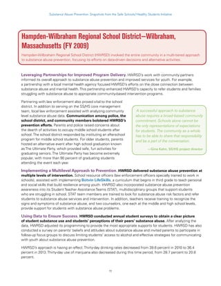 11
Substance Abuse Prevention: Snapshots from the Safe Schools/Healthy Students Initiative
Hampden-Wilbraham Regional School District—Wilbraham,
Massachusetts (FY 2009)
Hampden-Wilbraham Regional School District (HWRSD) involved the entire community in a multi-tiered approach
to substance abuse prevention, focusing its efforts on data-driven decisions and alternative activities.
Leveraging Partnerships for Improved Program Delivery. HWRSD’s work with community partners
informed its overall approach to substance abuse prevention and improved services for youth. For example,
a partnership with a local mental health agency focused HWRSD’s efforts on the close connection between
substance abuse and mental health. This partnership enhanced HWRSD’s capacity to refer students and families
struggling with substance abuse to appropriate community-based intervention programs.
Partnering with law enforcement also proved vital to the school
district. In addition to serving on the SS/HS core management
team, local law enforcement assisted with analyzing community
level substance abuse data. Communication among police, the
school district, and community members bolstered HWRSD’s
prevention efforts. Parents and police raised concerns about
the dearth of activities to occupy middle school students after
school. The school district responded by instituting an afterschool
program for middle school students. For older students, parents
hosted an alternative event after high school graduation known
as The Ultimate Party, which provided safe, fun activities for
graduating seniors. The Ultimate Party has become extremely
popular, with more than 90 percent of graduating students
attending the event each year.
Implementing a Multilevel Approach to Prevention. HWRSD delivered substance abuse prevention at
multiple levels of intervention. School resource officers (law enforcement officers specially trained to work in
schools), assisted with implementing Botvin LifeSkills, a curriculum that begins in third grade to teach personal
and social skills that build resilience among youth. HWRSD also incorporated substance abuse prevention
awareness into its Student Teacher Assistance Teams (STAT), multidisciplinary groups that support students
who are struggling in school. STAT team members are trained to look for substance abuse risk factors and refer
students to substance abuse services and intervention. In addition, teachers receive training to recognize the
signs and symptoms of substance abuse, and two counselors, one each at the middle and high school levels,
provide support for students with substance abuse problems.
Using Data to Ensure Success. HWRSD conducted annual student surveys to obtain a clear picture
of student substance use and students’ perceptions of their peers’ substance abuse. After analyzing the
data, HWRSD adjusted its programming to provide the most appropriate supports for students. HWRSD has also
conducted a survey on parents’ beliefs and attitudes about substance abuse and invited parents to participate in
follow-up focus groups to discuss limiting students’ access to alcohol and effective strategies for communicating
with youth about substance abuse prevention.
HWRSD’s approach is having an effect. Thirty-day drinking rates decreased from 39.6 percent in 2010 to 36.4
percent in 2013. Thirty-day use of marijuana also decreased during this time period, from 28.7 percent to 20.8
percent.
A successful approach to substance
abuse requires a broad-based community
commitment. Schools alone cannot be
the only representations of expectations
for students. The community as a whole
has to be able to share that responsibility
and be a part of the conversation.
—Gina Kahn, SS/HS project director
 