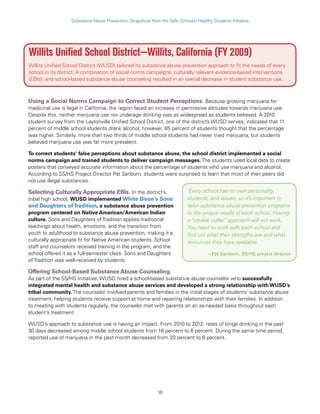16
Substance Abuse Prevention: Snapshots from the Safe Schools/Healthy Students Initiative
Willits Unified School District—Willits, California (FY 2009)
Willits Unified School District (WUSD) tailored its substance abuse prevention approach to fit the needs of every
school in its district. A combination of social norms campaigns, culturally relevant evidence-based interventions
(EBIs), and school-based substance abuse counseling resulted in an overall decrease in student substance use.
Using a Social Norms Campaign to Correct Student Perceptions. Because growing marijuana for
medicinal use is legal in California, the region faced an increase in permissive attitudes towards marijuana use.
Despite this, neither marijuana use nor underage drinking was as widespread as students believed. A 2010
student survey from the Laytonville Unified School District, one of the districts WUSD serves, indicated that 11
percent of middle school students drank alcohol; however, 85 percent of students thought that the percentage
was higher. Similarly, more than two thirds of middle school students had never tried marijuana, but students
believed marijuana use was far more prevalent.
To correct students’ false perceptions about substance abuse, the school district implemented a social
norms campaign and trained students to deliver campaign messages. The students used local data to create
posters that conveyed accurate information about the percentage of students who use marijuana and alcohol.
According to SS/HS Project Director Pat Sanborn, students were surprised to learn that most of their peers did
not use illegal substances.
Selecting Culturally Appropriate EBIs. In the district’s
tribal high school, WUSD implemented White Bison’s Sons
and Daughters ofTradition, a substance abuse prevention
program centered on Native American/American Indian
culture. Sons and Daughters of Tradition applies traditional
teachings about health, emotions, and the transition from
youth to adulthood to substance abuse prevention, making it a
culturally appropriate fit for Native American students. School
staff and counselors received training in the program, and the
school offered it as a full-semester class. Sons and Daughters
of Tradition was well-received by students.
Offering School-Based Substance Abuse Counseling.
As part of the SS/HS Initiative, WUSD hired a school-based substance abuse counselor who successfully
integrated mental health and substance abuse services and developed a strong relationship with WUSD’s
tribal community. The counselor involved parents and families in the initial stages of students’ substance abuse
treatment, helping students receive support at home and repairing relationships with their families. In addition
to meeting with students regularly, the counselor met with parents on an as-needed basis throughout each
student’s treatment.
WUSD’s approach to substance use is having an impact. From 2010 to 2012, rates of binge drinking in the past
30 days decreased among middle school students from 18 percent to 6 percent. During the same time period,
reported use of marijuana in the past month decreased from 20 percent to 8 percent.
Every school has its own personality,
students, and issues, so it’s important to
tailor substance abuse prevention programs
to the unique needs of each school. Having
a “cookie cutter” approach will not work.
You need to work with each school and
find out what their strengths are and what
resources they have available.
—Pat Sanborn, SS/HS project director
 