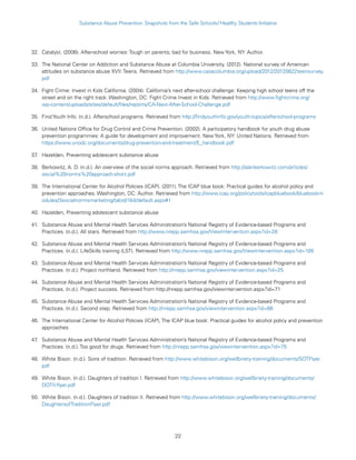 22
Substance Abuse Prevention: Snapshots from the Safe Schools/Healthy Students Initiative
32. Catalyst. (2006). After-school worries: Tough on parents; bad for business. New York, NY: Author.
33. The National Center on Addiction and Substance Abuse at Columbia University. (2012). National survey of American
attitudes on substance abuse XVII: Teens. Retrieved from http://www.casacolumbia.org/upload/2012/20120822teensurvey.
pdf
34. Fight Crime: Invest in Kids California. (2004). California’s next after-school challenge: Keeping high school teens off the
street and on the right track. Washington, DC: Fight Crime Invest in Kids. Retrieved from http://www.fightcrime.org/
wp-content/uploads/sites/default/files/reports/CA-Next-After-School-Challenge.pdf
35. Find Youth Info. (n.d.). Afterschool programs. Retrieved from http://findyouthinfo.gov/youth-topics/afterschool-programs
36. United Nations Office for Drug Control and Crime Prevention. (2002). A participatory handbook for youth drug abuse
prevention programmes: A guide for development and improvement. New York, NY: United Nations. Retrieved from
https://www.unodc.org/documents/drug-prevention-and-treatment/E_handbook.pdf
37. Hazelden, Preventing adolescent substance abuse
38. Berkowitz, A. D. (n.d.). An overview of the social norms approach. Retrieved from http://alanberkowitz.com/articles/
social%20norms%20approach-short.pdf
39. The International Center for Alcohol Policies (ICAP). (2011). The ICAP blue book: Practical guides for alcohol policy and
prevention approaches. Washington, DC: Author. Retrieved from http://www.icap.org/policytools/icapbluebook/bluebookm
odules/3socialnormsmarketing/tabid/164/default.aspx#1
40. Hazelden, Preventing adolescent substance abuse
41. Substance Abuse and Mental Health Services Administration’s National Registry of Evidence-based Programs and
Practices. (n.d.). All stars. Retrieved from http://www.nrepp.samhsa.gov/ViewIntervention.aspx?id=28
42. Substance Abuse and Mental Health Services Administration’s National Registry of Evidence-based Programs and
Practices. (n.d.). LifeSkills training (LST). Retrieved from http://www.nrepp.samhsa.gov/ViewIntervention.aspx?id=109
43. Substance Abuse and Mental Health Services Administration’s National Registry of Evidence-based Programs and
Practices. (n.d.). Project northland. Retrieved from http://nrepp.samhsa.gov/viewintervention.aspx?id=25
44. Substance Abuse and Mental Health Services Administration’s National Registry of Evidence-based Programs and
Practices. (n.d.). Project success. Retrieved from http://nrepp.samhsa.gov/viewintervention.aspx?id=71
45. Substance Abuse and Mental Health Services Administration’s National Registry of Evidence-based Programs and
Practices. (n.d.). Second step. Retrieved from http://nrepp.samhsa.gov/viewintervention.aspx?id=66
46. The International Center for Alcohol Policies (ICAP), The ICAP blue book: Practical guides for alcohol policy and prevention
approaches
47. Substance Abuse and Mental Health Services Administration’s National Registry of Evidence-based Programs and
Practices. (n.d.). Too good for drugs. Retrieved from http://nrepp.samhsa.gov/viewintervention.aspx?id=75
48. White Bison. (n.d.). Sons of tradition. Retrieved from http://www.whitebison.org/wellbriety-training/documents/SOTFlyer.
pdf
49. White Bison. (n.d.). Daughters of tradition I. Retrieved from http://www.whitebison.org/wellbriety-training/documents/
DOTII-flyer.pdf
50. White Bison. (n.d.). Daughters of tradition II. Retrieved from http://www.whitebison.org/wellbriety-training/documents/
DaughtersofTraditionFlyer.pdf
 