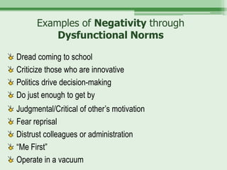 Examples of Negativity through
          Dysfunctional Norms

Dread coming to school
Criticize those who are innovative
Politics drive decision-making
Do just enough to get by
Judgmental/Critical of other’s motivation
Fear reprisal
Distrust colleagues or administration
“Me First”
Operate in a vacuum
 