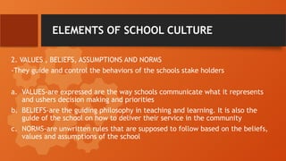 ELEMENTS OF SCHOOL CULTURE
2. VALUES , BELIEFS, ASSUMPTIONS AND NORMS
-They guide and control the behaviors of the schools stake holders
a. VALUES-are expressed are the way schools communicate what it represents
and ushers decision making and priorities
b. BELIEFS-are the guiding philosophy in teaching and learning. It is also the
guide of the school on how to deliver their service in the community
c. NORMS-are unwritten rules that are supposed to follow based on the beliefs,
values and assumptions of the school
 