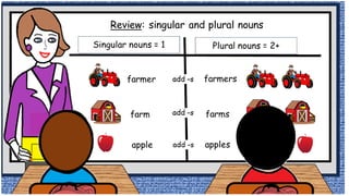Adding es to Make Plural Nouns with Danny and Erick