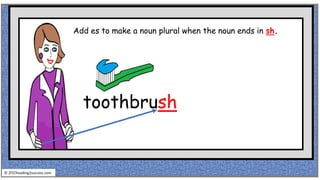 toothbrush
© reading2success.com
Add es to make a noun plural when the noun ends in sh.
 