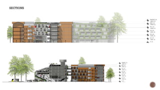 Section Design School SCHOOL DESIGN LITERATURE REVIEW AND CASE STUDY | PPTX