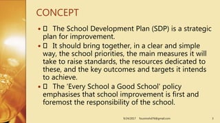 CONCEPT
 The School Development Plan (SDP) is a strategic
plan for improvement.
 It should bring together, in a clear and simple
way, the school priorities, the main measures it will
take to raise standards, the resources dedicated to
these, and the key outcomes and targets it intends
to achieve.
 The ‘Every School a Good School' policy
emphasises that school improvement is first and
foremost the responsibility of the school.
9/24/2017 fousimohd76@gmail.com 3
 