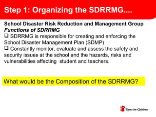 Step 1: Organizing the SDRRMG....
School Disaster Risk Reduction and Management Group
Functions of SDRRMG
 SDRRMG is responsible for creating and enforcing the
School Disaster Management Plan (SDMP)
 Constantly monitor, evaluate and assess the safety and
security issues at the school and the hazards, risks and
vulnerabilities affecting student and teachers.
What would be the Composition of the SDRRMG?
 