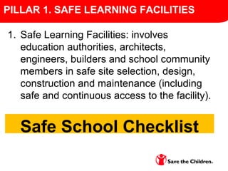PILLAR 1. SAFE LEARNING FACILITIES
1. Safe Learning Facilities: involves
education authorities, architects,
engineers, builders and school community
members in safe site selection, design,
construction and maintenance (including
safe and continuous access to the facility).
Safe School Checklist
 