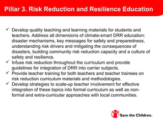 Pillar 3. Risk Reduction and Resilience Education
 Develop quality teaching and learning materials for students and
teachers. Address all dimensions of climate-smart DRR education:
disaster mechanisms, key messages for safety and preparedness,
understanding risk drivers and mitigating the consequences of
disasters, building community risk reduction capacity and a culture of
safety and resilience.
 Infuse risk reduction throughout the curriculum and provide
guidelines for integration of DRR into carrier subjects.
 Provide teacher training for both teachers and teacher trainees on
risk reduction curriculum materials and methodologies.
 Develop strategies to scale-up teacher involvement for effective
integration of these topics into formal curriculum as well as non-
formal and extra-curricular approaches with local communities.
 
