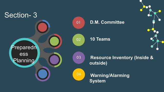 School Disaster Management Plan Ppt Pptx