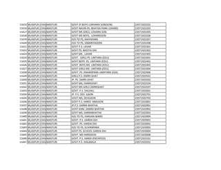 11615 BILASPUR (CHHATTISGARH)
MASTURI GOVT JP.BOYS LORHARSI SON(SON) 22071502202
11616 BILASPUR (CHHATTISGARH)
MASTURI GOVT NAVIN PS. BHATHA PARA LOHARSI 22071502203
11617 BILASPUR (CHHATTISGARH)
MASTURI GOVT MS GIRLS, LOHARSI SON 22071502205
11618 BILASPUR (CHHATTISGARH)
MASTURI GOVT MS BOYS, LOHARSISON 22071502206
11619 BILASPUR (CHHATTISGARH)
MASTURI EGS TO PS, NAIYAPARA 22071502207
11620 BILASPUR (CHHATTISGARH)
MASTURI EGS TO PS, SABARIYADERA 22071502208
11621 BILASPUR (CHHATTISGARH)
MASTURI GOVT P.S. LAVAR 22071502301
11622 BILASPUR (CHHATTISGARH)
MASTURI GOVT PS. BHOTHI DIH 22071502302
11623 BILASPUR (CHHATTISGARH)
MASTURI GOVT MS , LAVAR 22071502303
11624 BILASPUR (CHHATTISGARH)
MASTURI GOVT. GIRLS PS LIMTARA (EDU) 22071502401
11625 BILASPUR (CHHATTISGARH)
MASTURI GOVT BOYS PS. LIMTARA (EDU) 22071502402
11626 BILASPUR (CHHATTISGARH)
MASTURI GOVT BOYS MS LIMTARA (EDU) 22071502403
11627 BILASPUR (CHHATTISGARH)
MASTURI GOVT GIRLS MS LIMTARA (EDU) 22071502404
11628 BILASPUR (CHHATTISGARH)
MASTURI GOVT. PS. PAHARIPARA LIMATARA (SSA) 22071502406
11629 BILASPUR (CHHATTISGARH)
MASTURI GIRLS P.S. DARRI GHAT 22071502501
11630 BILASPUR (CHHATTISGARH)
MASTURI JP. PS. DARRI GHAT 22071502502
11631 BILASPUR (CHHATTISGARH)
MASTURI GOVT MS, DARRIGHAT 22071502504
11632 BILASPUR (CHHATTISGARH)
MASTURI GOVT MS GIRLS DARRIGHAT 22071502507
11633 BILASPUR (CHHATTISGARH)
MASTURI GOVT. P.S. DALDALI 22071502601
11634 BILASPUR (CHHATTISGARH)
MASTURI JP. P.S. DEV GAON 22071502701
11635 BILASPUR (CHHATTISGARH)
MASTURI GOVT MS, DEVGAON 22071502702
11636 BILASPUR (CHHATTISGARH)
MASTURI GOVT P.S. HARDI AMGAON 22071502801
11637 BILASPUR (CHHATTISGARH)
MASTURI JP.P.S DARRA BHATHA 22071502901
11638 BILASPUR (CHHATTISGARH)
MASTURI GOVT KANI. DARRA BHATHA 22071502902
11639 BILASPUR (CHHATTISGARH)
MASTURI GOVT MS, DARRABHATHA 22071502903
11640 BILASPUR (CHHATTISGARH)
MASTURI EGS TO PS, HARIJAN WARD 22071502904
11641 BILASPUR (CHHATTISGARH)
MASTURI GOVT. P.S. HARDA DIH 22071503001
11642 BILASPUR (CHHATTISGARH)
MASTURI GOVT. PS. HARDA DIH 22071503002
11643 BILASPUR (CHHATTISGARH)
MASTURI EGS TO PS, KUVANPARA 22071503003
11644 BILASPUR (CHHATTISGARH)
MASTURI GOVT PS. SCHOOL HARDA DIH 22071503004
11645 BILASPUR (CHHATTISGARH)
MASTURI GOVT MS HARDADIH 22071503008
11646 BILASPUR (CHHATTISGARH)
MASTURI GOVT. P.S. HARDI (PACHPEDI) 22071503101
11647 BILASPUR (CHHATTISGARH)
MASTURI GOVT P.S. JHALMALA 22071503201
 