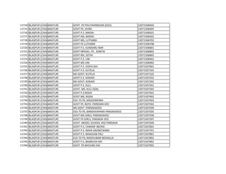 11714 BILASPUR (CHHATTISGARH)
MASTURI GOVT. PS PHUTAHAMUDA (EDU) 22071506403
11715 BILASPUR (CHHATTISGARH)
MASTURI GOVT PS, JEVRA 22071506405
11716 BILASPUR (CHHATTISGARH)
MASTURI GOVT P.S. MADAI 22071506501
11717 BILASPUR (CHHATTISGARH)
MASTURI GOVT MS, MADAI 22071506502
11718 BILASPUR (CHHATTISGARH)
MASTURI GOVT MS, LUTHARA 22071506703
11719 BILASPUR (CHHATTISGARH)
MASTURI GOVT PS LUTHARA 22071506708
11720 BILASPUR (CHHATTISGARH)
MASTURI GOVT P.S. KUNDARU NAR 22071506801
11721 BILASPUR (CHHATTISGARH)
MASTURI GOVT NPEGEL, PS , SONTHI 22071506802
11722 BILASPUR (CHHATTISGARH)
MASTURI GOVT MS, SOTHI 22071506803
11723 BILASPUR (CHHATTISGARH)
MASTURI GOVT P.S. UNI 22071506901
11724 BILASPUR (CHHATTISGARH)
MASTURI GOVT MS UNI 22071506902
11725 BILASPUR (CHHATTISGARH)
MASTURI GOVT P.S. VIDYA DIH 22071507001
11726 BILASPUR (CHHATTISGARH)
MASTURI GOVT P.S. KUTELA 22071507101
11727 BILASPUR (CHHATTISGARH)
MASTURI MS GOVT, KUTELA 22071507102
11728 BILASPUR (CHHATTISGARH)
MASTURI GOVT P.S. KOKADI 22071507201
11729 BILASPUR (CHHATTISGARH)
MASTURI MS GOVT, KOKADI 22071507202
11730 BILASPUR (CHHATTISGARH)
MASTURI GOVT P.S. KULI 22071507301
11731 BILASPUR (CHHATTISGARH)
MASTURI GOVT. MS. KULI (SSA) 22071507302
11732 BILASPUR (CHHATTISGARH)
MASTURI GOVT P.S.RISDA 22071507401
11733 BILASPUR (CHHATTISGARH)
MASTURI GOVT MS, RISDA 22071507402
11734 BILASPUR (CHHATTISGARH)
MASTURI EGS TO PS, MISSIONPARA 22071507403
11735 BILASPUR (CHHATTISGARH)
MASTURI GOVT PS. BOYS. PARSDAN VED 22071507502
11736 BILASPUR (CHHATTISGARH)
MASTURI MS GOVT. PARSADAVED 22071507504
11737 BILASPUR (CHHATTISGARH)
MASTURI EGS TO PS, BANDHVAPARA PARSADAVED 22071507505
11738 BILASPUR (CHHATTISGARH)
MASTURI GOVT MS GIRLS, PARSADAVED 22071507506
11739 BILASPUR (CHHATTISGARH)
MASTURI GOVT PS GIRLS, PARSADA VED 22071507507
11740 BILASPUR (CHHATTISGARH)
MASTURI GOVT. MODEL SCHOOL VED PARSADA 22071507509
11741 BILASPUR (CHHATTISGARH)
MASTURI GOVT P.S. CHAKAR BEDHA 22071507601
11742 BILASPUR (CHHATTISGARH)
MASTURI GOVT P.S. NAVA GAON(TIKARI) 22071507701
11743 BILASPUR (CHHATTISGARH)
MASTURI GOVT P.S. BHAGVAN PALI 22071507801
11744 BILASPUR (CHHATTISGARH)
MASTURI EGS TO PS, MADHUBAN MOHALLA 22071507802
11745 BILASPUR (CHHATTISGARH)
MASTURI GOVT P.S. BHARUVA DIH 22071507901
11746 BILASPUR (CHHATTISGARH)
MASTURI GOVT. PS BHOURA DIH 22071507902
 