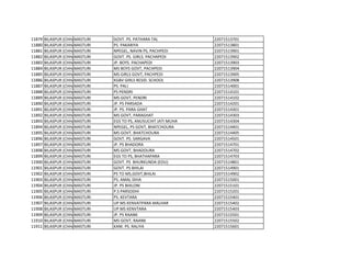 11879 BILASPUR (CHHATTISGARH)
MASTURI GOVT. PS. PATHARA TAL 22071513701
11880 BILASPUR (CHHATTISGARH)
MASTURI PS. PAKARIYA 22071513801
11881 BILASPUR (CHHATTISGARH)
MASTURI NPEGEL, NAVIN PS, PACHPEDI 22071513901
11882 BILASPUR (CHHATTISGARH)
MASTURI GOVT. PS. GIRLS. PACHAPEDI 22071513902
11883 BILASPUR (CHHATTISGARH)
MASTURI JP. BOYS. PACHAPEDI 22071513903
11884 BILASPUR (CHHATTISGARH)
MASTURI MS BOYS GOVT, PACHPEDI 22071513904
11885 BILASPUR (CHHATTISGARH)
MASTURI MS GIRLS GOVT, PACHPEDI 22071513905
11886 BILASPUR (CHHATTISGARH)
MASTURI KGBV GIRLS RESID. SCHOOL 22071513908
11887 BILASPUR (CHHATTISGARH)
MASTURI PS. PALI 22071514001
11888 BILASPUR (CHHATTISGARH)
MASTURI PS PENDRI 22071514101
11889 BILASPUR (CHHATTISGARH)
MASTURI MS GOVT, PENDRI 22071514102
11890 BILASPUR (CHHATTISGARH)
MASTURI JP. PS PARSADA 22071514201
11891 BILASPUR (CHHATTISGARH)
MASTURI JP. PS. PARA GHAT 22071514301
11892 BILASPUR (CHHATTISGARH)
MASTURI MS GOVT, PARAGHAT 22071514303
11893 BILASPUR (CHHATTISGARH)
MASTURI EGS TO PS, ANUSUCHIT JATI MUHA 22071514304
11894 BILASPUR (CHHATTISGARH)
MASTURI NPEGEL, PS GOVT, BHATCHOURA 22071514401
11895 BILASPUR (CHHATTISGARH)
MASTURI MS GOVT, BHATCHOURA 22071514405
11896 BILASPUR (CHHATTISGARH)
MASTURI GOVT. PS. SARGAVA 22071514501
11897 BILASPUR (CHHATTISGARH)
MASTURI JP. PS BHADORA 22071514701
11898 BILASPUR (CHHATTISGARH)
MASTURI MS GOVT, BHADOURA 22071514702
11899 BILASPUR (CHHATTISGARH)
MASTURI EGS TO PS, BHATHAPARA 22071514703
11900 BILASPUR (CHHATTISGARH)
MASTURI GOVT. PS BHURKUNDA (EDU) 22071514801
11901 BILASPUR (CHHATTISGARH)
MASTURI GOVT. PS BHILAI 22071514901
11902 BILASPUR (CHHATTISGARH)
MASTURI PS TO MS,GOVT,BHILAI 22071514902
11903 BILASPUR (CHHATTISGARH)
MASTURI PS. AMAL DIHA 22071515001
11904 BILASPUR (CHHATTISGARH)
MASTURI JP. PS BHILONI 22071515101
11905 BILASPUR (CHHATTISGARH)
MASTURI P.S PARSODHI 22071515201
11906 BILASPUR (CHHATTISGARH)
MASTURI PS. KEVTARA 22071515401
11907 BILASPUR (CHHATTISGARH)
MASTURI UP MS KENVATPARA MALHAR 22071515402
11908 BILASPUR (CHHATTISGARH)
MASTURI UP MS KENVTARA 22071515403
11909 BILASPUR (CHHATTISGARH)
MASTURI JP. PS RAANK 22071515501
11910 BILASPUR (CHHATTISGARH)
MASTURI MS GOVT, RAANK 22071515502
11911 BILASPUR (CHHATTISGARH)
MASTURI KANI. PS. RALIYA 22071515601
 