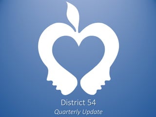 District 54
Quarterly Update
 