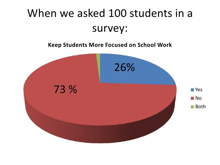 School dress codes kristen and peace