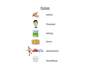 Fiction Author Character Setting Genre Action/Event Tone/Mood PREDICTING. Previews text 