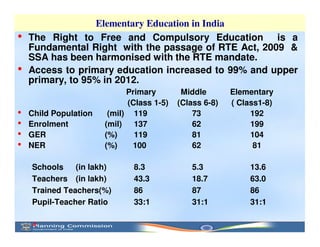 School Education and Literacy in the 12th Plan (2012 - 2017) | PDF