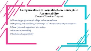 CategoriesUsedtoFormulateNewConceptsin
Accountability
(CenterofAmericanProgress)
o Measuring progress toward college and career readiness
o Diagnosing and responding to challenges via school-based quality improvement
o State systems of support and intervention
o Resource accountability
o Professional accountability
 