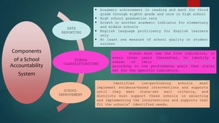  Academic achievement in reading and math for third
grade through eighth grade and once in high school
 High school graduation rate
 Growth or another academic indicator for elementary
and middle schools
 English language proficiency for English learners
only
 At least one measure of school quality or student
success
Components
of a School
Accountability
System
DATA
REPORTING
SCHOOL
CLASSSIFICATIONS
SCHOOL
IMPROVEMENT
States must use the five indicators, in
every three years thereafter, to identify a
subset of their lowest-performing schools
according to the performance goals that states
set for the specific indicators.
Identified low-performing schools must
implement evidence-based interventions and supports
until they meet state-set exit criteria, and
districts must support these schools in selecting
and implementing the interventions and supports that
fit the schools’ identified needs.
 