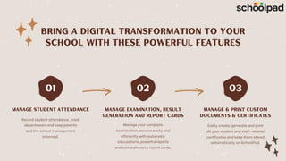 01
Manage Student Attendance
Record student attendance, track
absenteeism and keep parents
and the school management
informed.
02
Manage Examination, Result
Generation and Report Cards
Manage your complete
examination process easily and
efficiently with automatic
calculations, powerful reports
and comprehensive report cards.
03
Manage & Print Custom
Documents & Certificates
Easily create, generate and print
all your student and staff-related
certificates and keep them stored
automatically on SchoolPad.
Bring a Digital Transformation to your
School with these Powerful Features