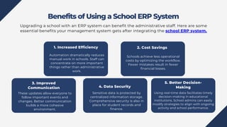 Benefits of Using a School ERP System
Upgrading a school with an ERP system can benefit the administrative staff. Here are some
essential benefits your management system gets after integrating the school ERP system.
Automation dramatically reduces
manual work in schools. Staff can
concentrate on more important
things rather than administrative
work.
1. Increased Efficiency
Schools achieve less operational
costs by optimizing the workflow.
Fewer mistakes result in fewer
financial losses.
2. Cost Savings
These updates allow everyone to
follow important events and
changes. Better communication
builds a more cohesive
environment.
3. Improved
Communication
Sensitive data is protected by
centralized information storage.
Comprehensive security is also in
place for student records and
finance.
4. Data Security
Using real-time data facilitates timely
decision-making in educational
institutions. School admins can easily
modify strategies to align with ongoing
activity and school performance.
5. Better Decision-
Making
 