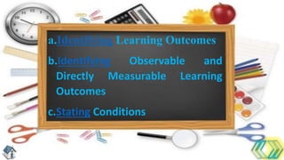 Measuring Learning Outcomes | PPTX