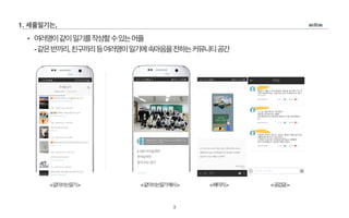 세줄일기 소개서(학급일기용) | PPT