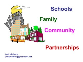 Partnerships Joel Nitzberg [email_address] Schools Family Community 
