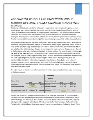 ARE CHARTER SCHOOLS ANDARE CHARTER SCHOOLS ANDARE CHARTER SCHOOLS ANDARE CHARTER SCHOOLS AND TRADITIONALTRADITIONALTRADITIONALTRADITIONAL PUBLICPUBLICPUBLICPUBLIC
SCHOOLS DIFFERENT FROM A FINANCIAL PERSPECTIVE?SCHOOLS DIFFERENT FROM A FINANCIAL PERSPECTIVE?SCHOOLS DIFFERENT FROM A FINANCIAL PERSPECTIVE?SCHOOLS DIFFERENT FROM A FINANCIAL PERSPECTIVE?
School Finance
1
Traditional public schools and charter schools are very similar in many functional respects. As many
people would say, a school is a school is a school; however, there is a significant difference when it
comes to the way the respective type of schools manage their finance. This difference alone could be
substantial, as charter schools are allowed to keep residual and/or unused revenues as retained
earnings in their respective balance sheet, while public schools, like any governmental agencies, are not.
Another important difference is the timing of the reconciliation process, which will be discussed further.
If you had a chance to work in any of the government agencies, perhaps you have been a witness to the
purchasing frenzy that everyone is exposed to as the end of the fiscal year approaches (which usually is
June 30th
for New York City). Traditional schools function in the same manner. Given the fact that they
are not allowed to retain earnings, they are forced to spend as much money as they can before the end
of the fiscal year; otherwise, the funds will go back to the city coffers. The general rule is as follows: use
the funds or lose them. Although charter schools might encounter a similar frenzy towards the end of
the fiscal year, they do have a huge advantage from a financial perspective, where rather than returning
the funds (operating revenues) not utilized during the school year to the city’s wallet, they are
transferred directly to their retained earnings account and balance sheet. By the same token, if
operating expenses exceed revenues in any given year, this is normally treated in accounting as a
deficiency resulting in a reduction rather than an increase in net assets. This fluctuation in net assets is
depicted in the graph below.
The table intents to describe how information flows from the statement of activities, a.k.a. net income,
to the balance sheet.
There is one significant change that takes place once the fiscal year ends (June 30th
); the temporary
restricted funds are managed by the Board of Trustees rather than the charter school officials and/or
administrator(s). The meaning of this is that the principal of the school will have to submit a request
(ideally a written proposal) to the Board of Trustees in order for them to release the funds from the
“temporarily restricted/board designated reserve” line, as it is described on the balance sheet. This is
Balance Sheet
Statement of
Activities
(Income Statement)
2011 2010 2011 2010
Unrestricted 5,829,066 5,792,650 Revenue 10,202,765 9,615,560
Temporarily Resticted 294,311 36,416 Operating Expenses 9,908,454 9,579,144
Net Assets (End of Year) 6,123,377$ 5,829,066$ Net Income 294,311 36,416
 