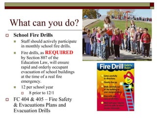 What can you do?
   School Fire Drills
       Staff should actively participate
        in monthly school fire drills.
       Fire drills, as REQUIRED
        by Section 807 of the
        Education Law, will ensure
        rapid and orderly occupant
        evacuation of school buildings
        at the time of a real fire
        emergency.
       12 per school year
            8 prior to 12/1
   FC 404 & 405 – Fire Safety
    & Evacuations Plans and
    Evacuation Drills
 