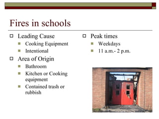 Fires in schools Leading Cause Cooking Equipment Intentional Area of Origin Bathroom Kitchen or Cooking equipment Contained trash or rubbish Peak times Weekdays 11 a.m.- 2 p.m. 