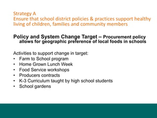 Strategy A
Ensure that school district policies & practices support healthy
living of children, families and community members

Policy and System Change Target – Procurement policy
  allows for geographic preference of local foods in schools

Activities to support change in target:
• Farm to School program
• Home Grown Lunch Week
• Food Service workshops
• Producers contracts
• K-3 Curriculum taught by high school students
• School gardens
 