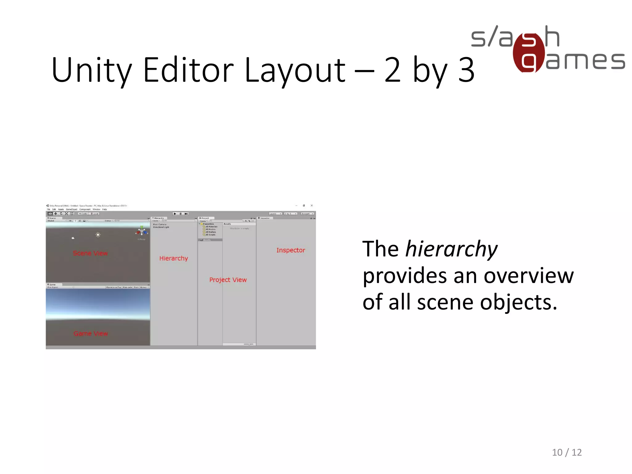 Unity Editor Layout – 2 by 3
The hierarchy
provides an overview
of all scene objects.
10 / 12
 