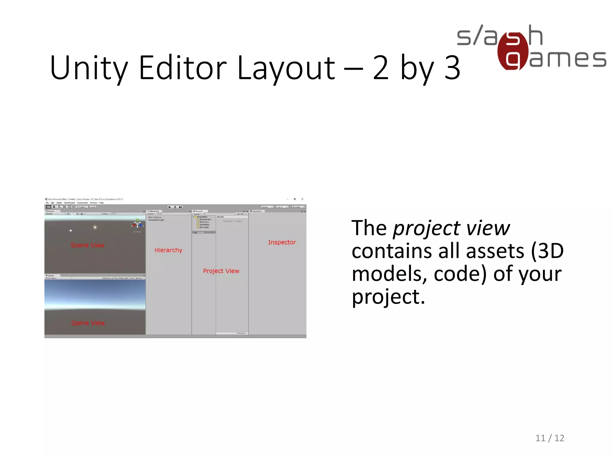 Unity Editor Layout – 2 by 3
The project view
contains all assets (3D
models, code) of your
project.
11 / 12
 