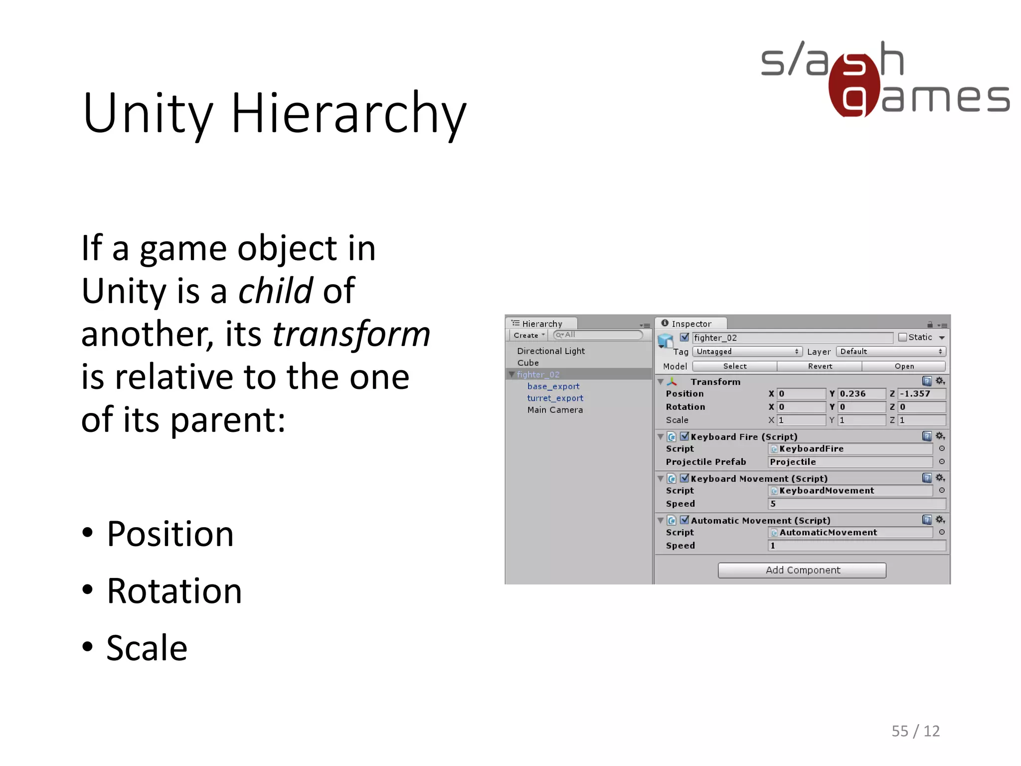Unity Hierarchy
55 / 12
If a game object in
Unity is a child of
another, its transform
is relative to the one
of its parent:
• Position
• Rotation
• Scale
 